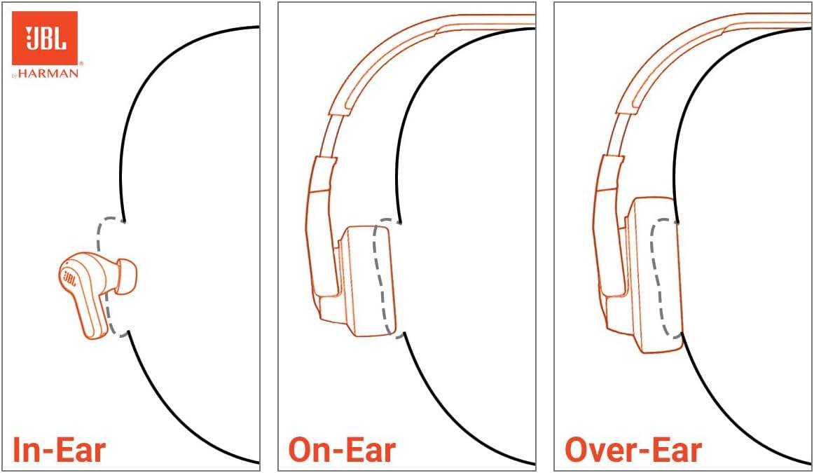 tour pro 2 earbuds with smart charging case