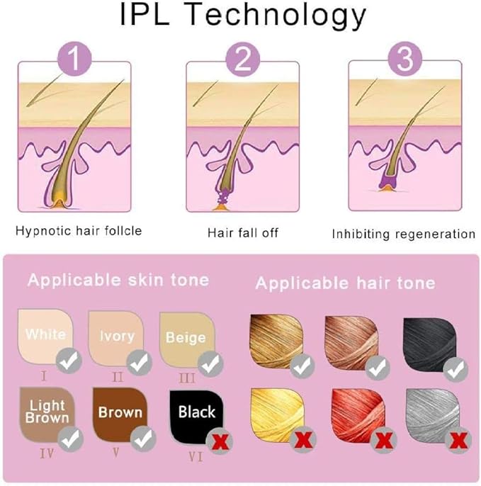 mini laser hair removal
