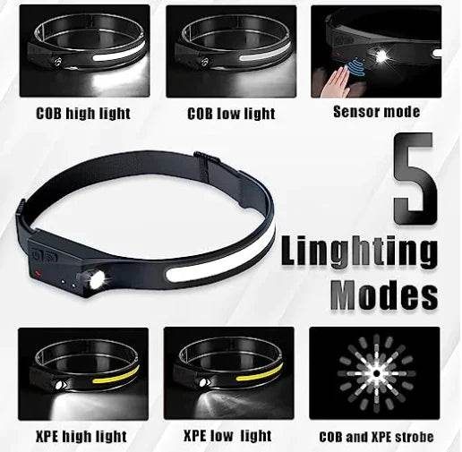 induction head lamp 230° vision